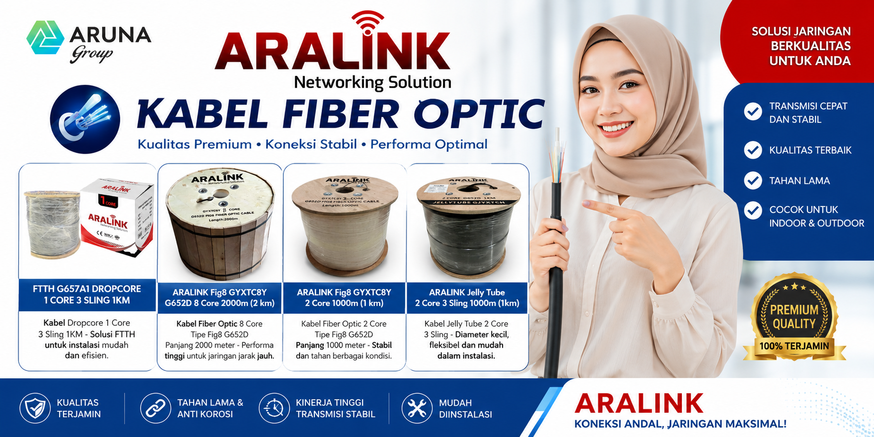 aralink